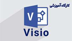  برگزاری کارگاه آموزشی 