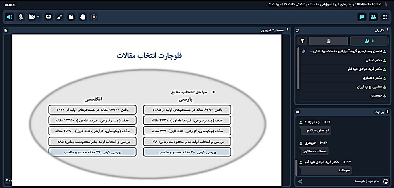 سمینار دانشجویان دکترای آموزش بهداشت و ارتقاء سلامت برگزار شد.