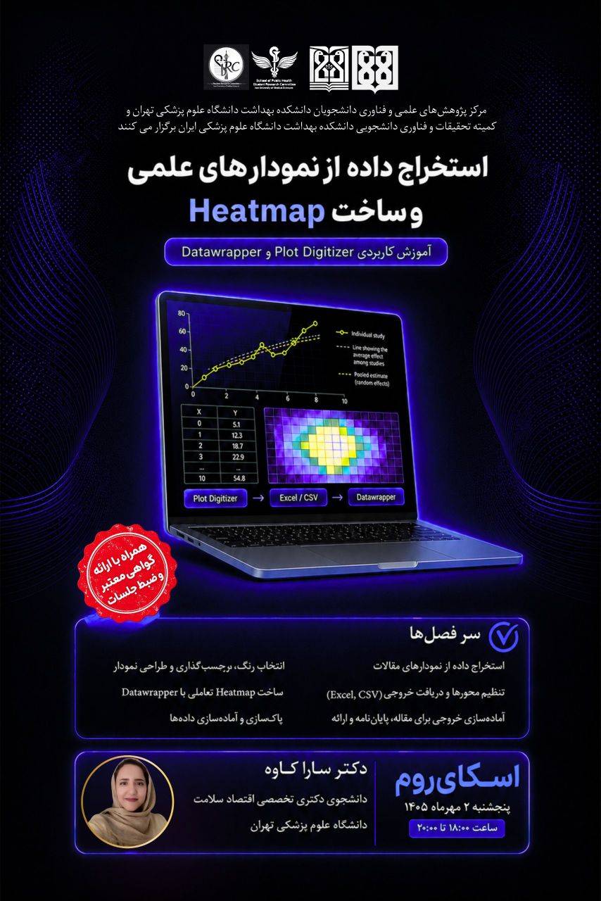 برگزاری کارگاه تخصصی ترسیم نمودارهای علمی؛از استخراج داده تا ساخت Heatmap(آموزش کاربردی Plot Digitizer و Datawrapper)